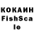 Cannafood конопля Dolon Askarbekov